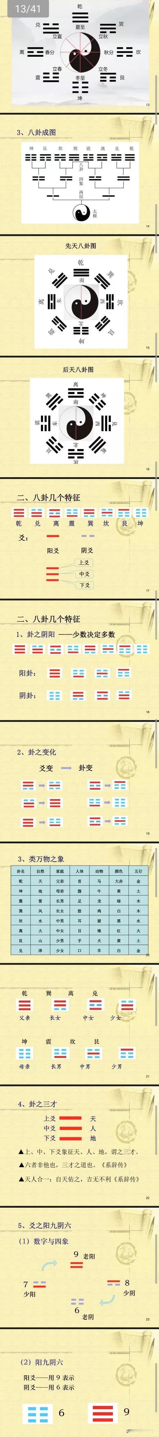慧律禅师说：“寡言养气，寡事养神，寡思养精，寡念养性。”人生的孤独，是一场与心灵