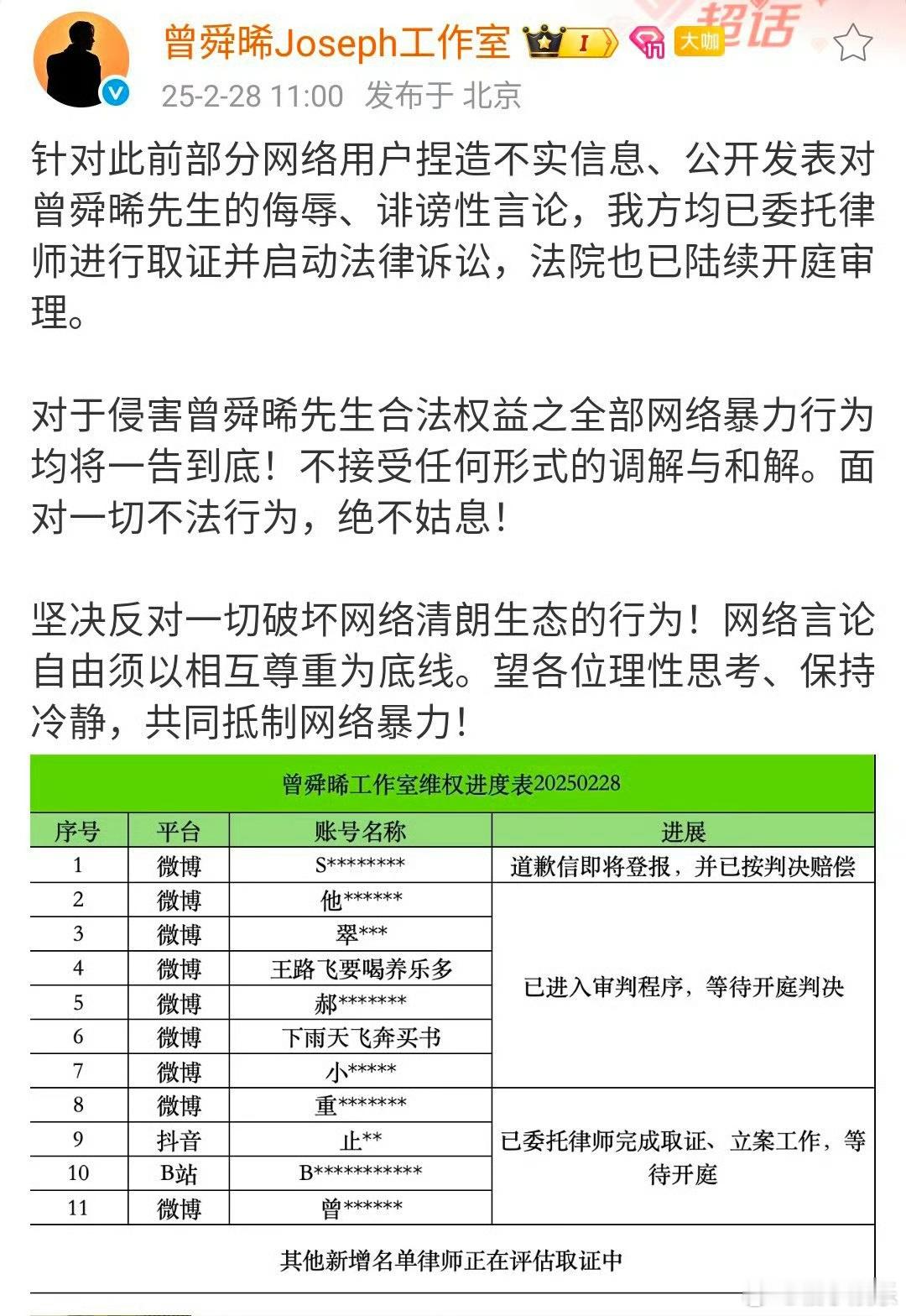 曾舜晞工作室告黑了！维权进度终于公布了，支持维权[拳头] 