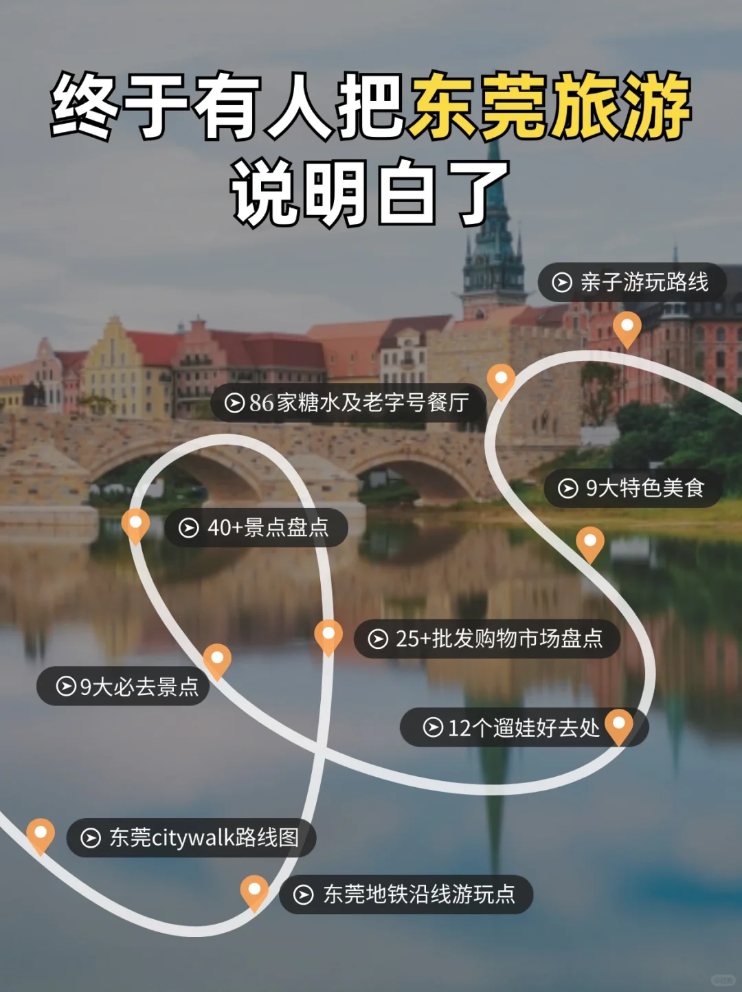 东莞︱保姆级旅游攻略来了！建议直接抄作业✅