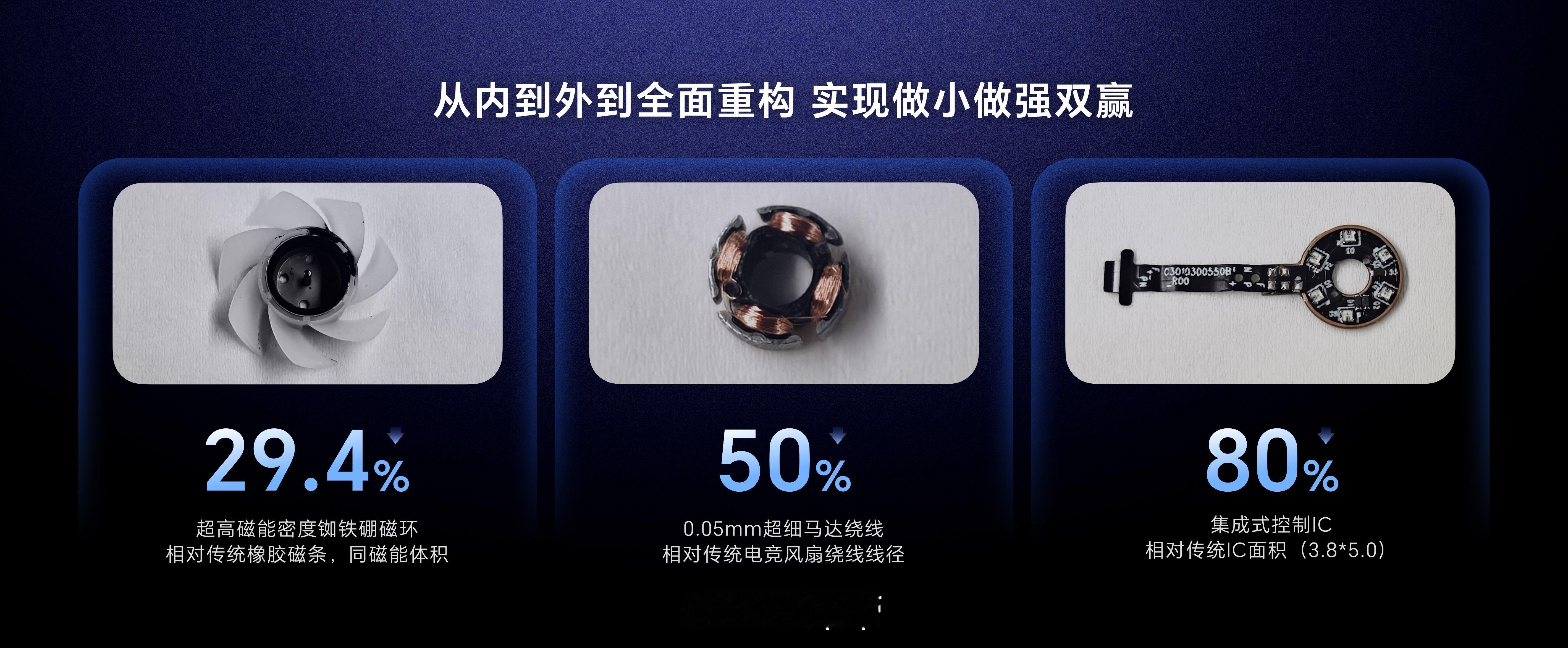 荣耀WIN游戏本首发东风尾喷散热引擎 4个高性能自研轴流风扇？2个强大的离心主风