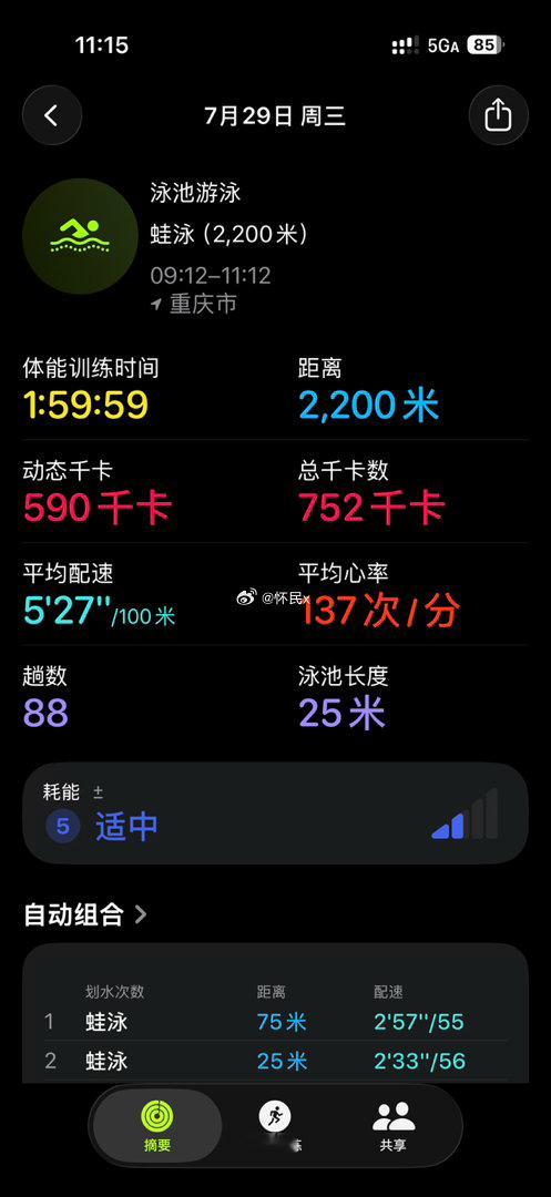 今儿不求速度，游够2公里就撤 