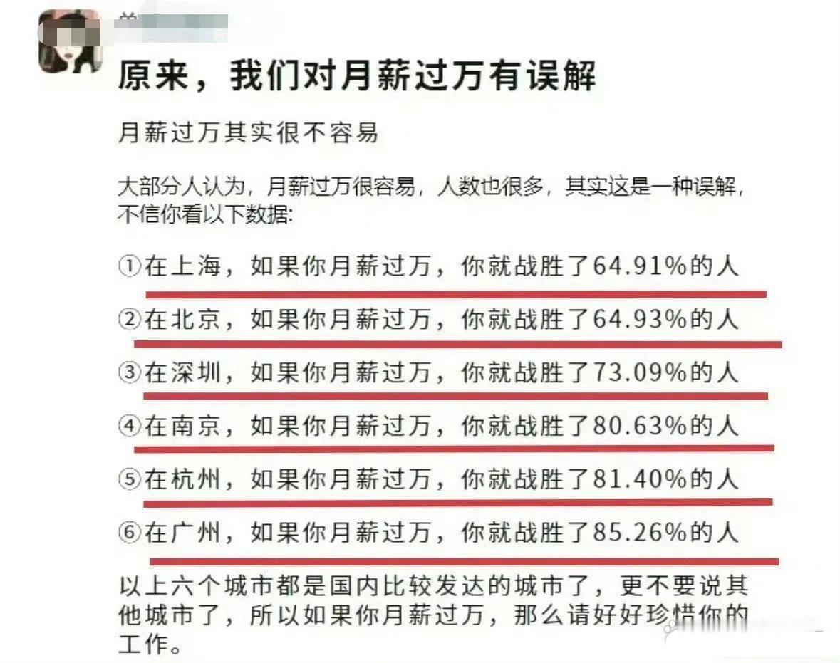 月薪过万，原来这么难月薪20万收入 月薪三萬 月薪超万！ 月薪5000+ 月入一