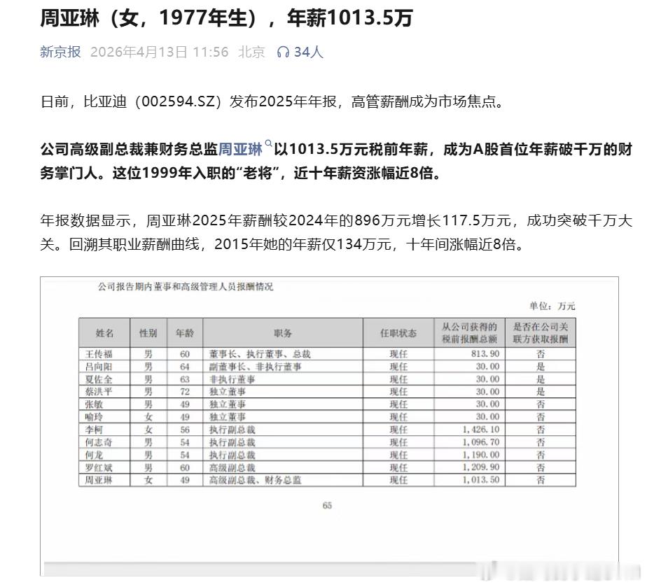 比亚迪 的高管，都拿多少钱？ 