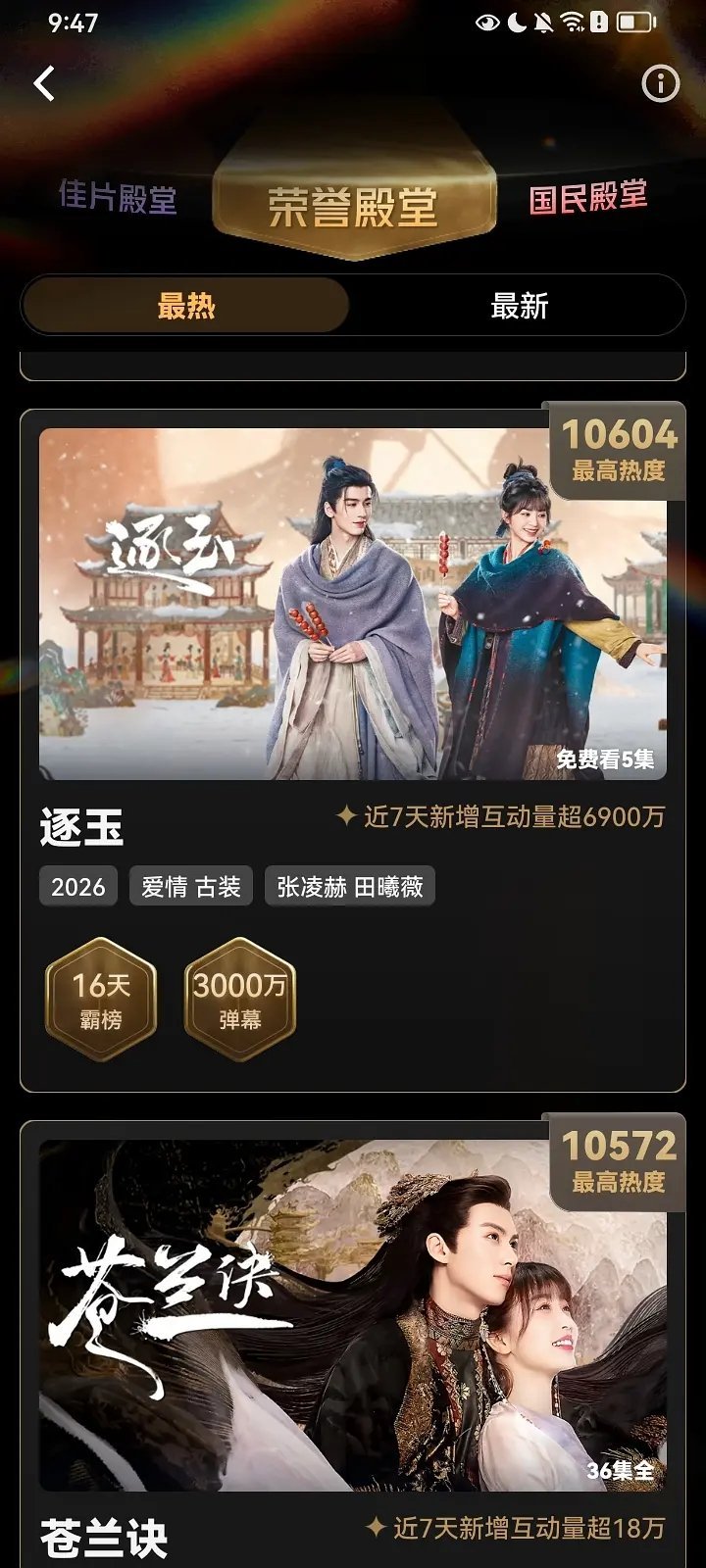 逐玉热度竟然已经超过了苍兰诀，恭喜逐玉恭喜田曦薇