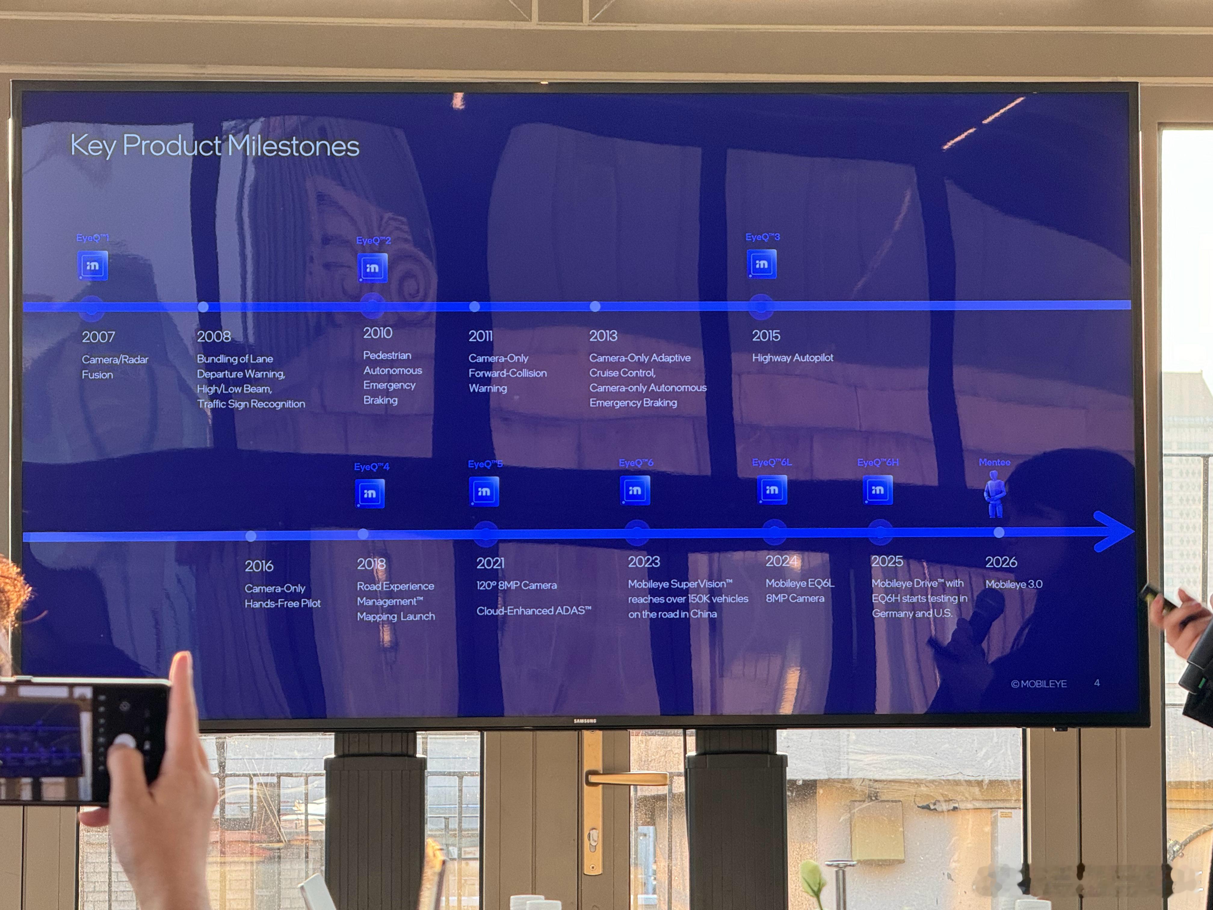 上个月 Mobileye 收购了Mentee 机器人公司，正式进入 3.0 阶段