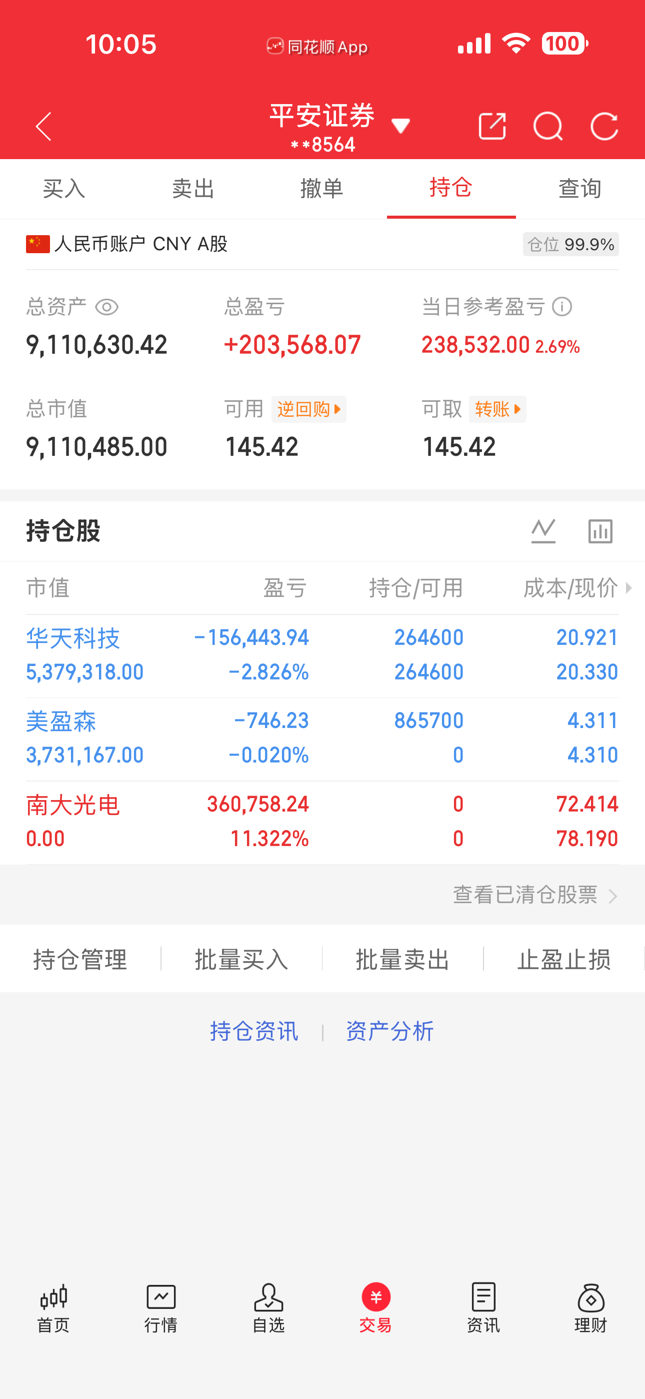 走的太难受了，南大光电终于还是卖出来了，买入美盈森 