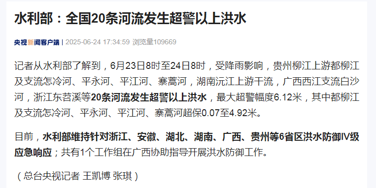 【水利部：#全国20条河流发生超警以上洪水#】记者从水利部了解到，6月23日8时