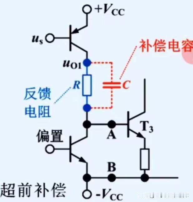 有位小伙伴问电路图中的R为什么是反馈电阻呢。其实这个电路图是完整电路的局部图，它
