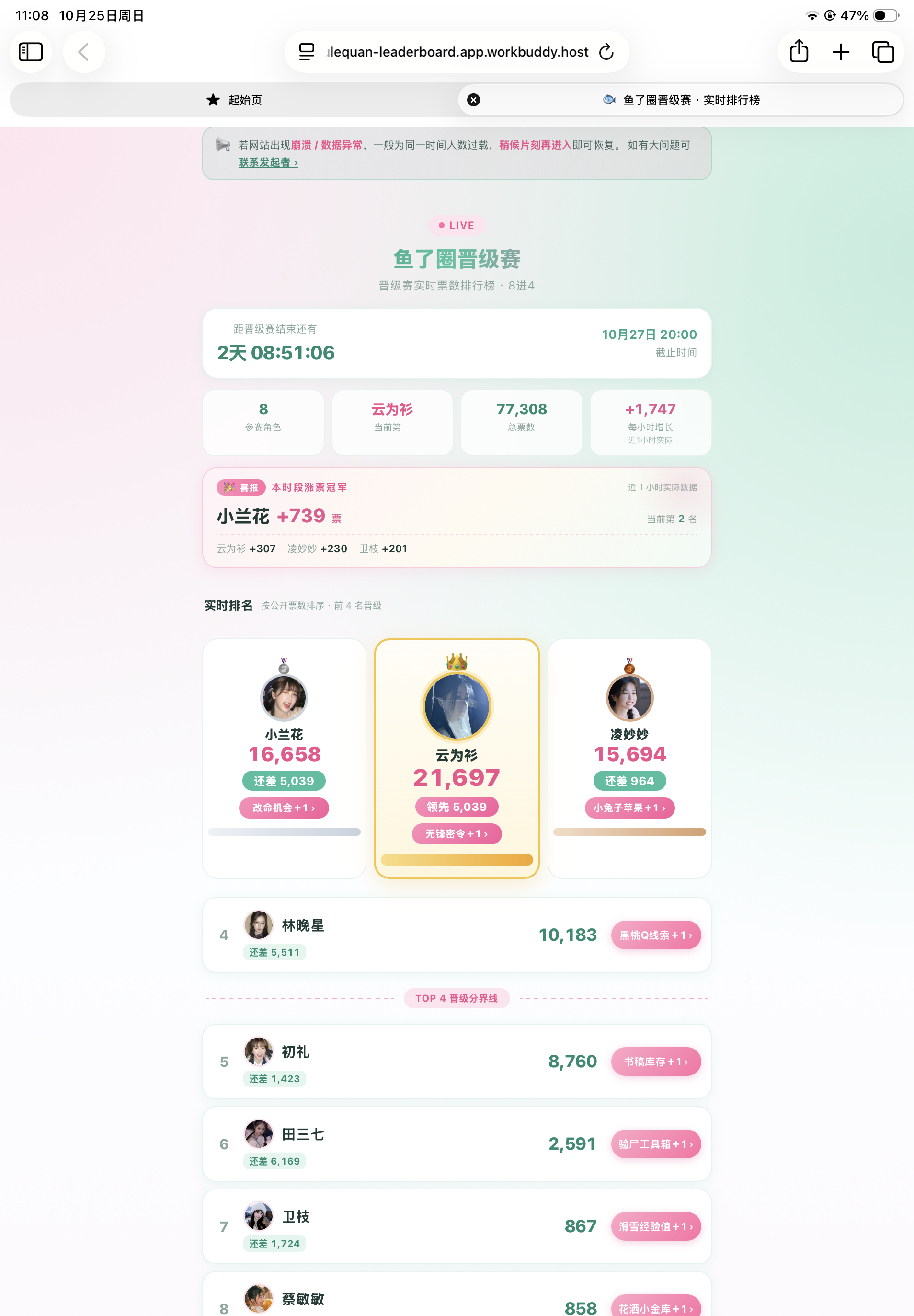 我们阿云稳坐第一[拜托] ​​​
