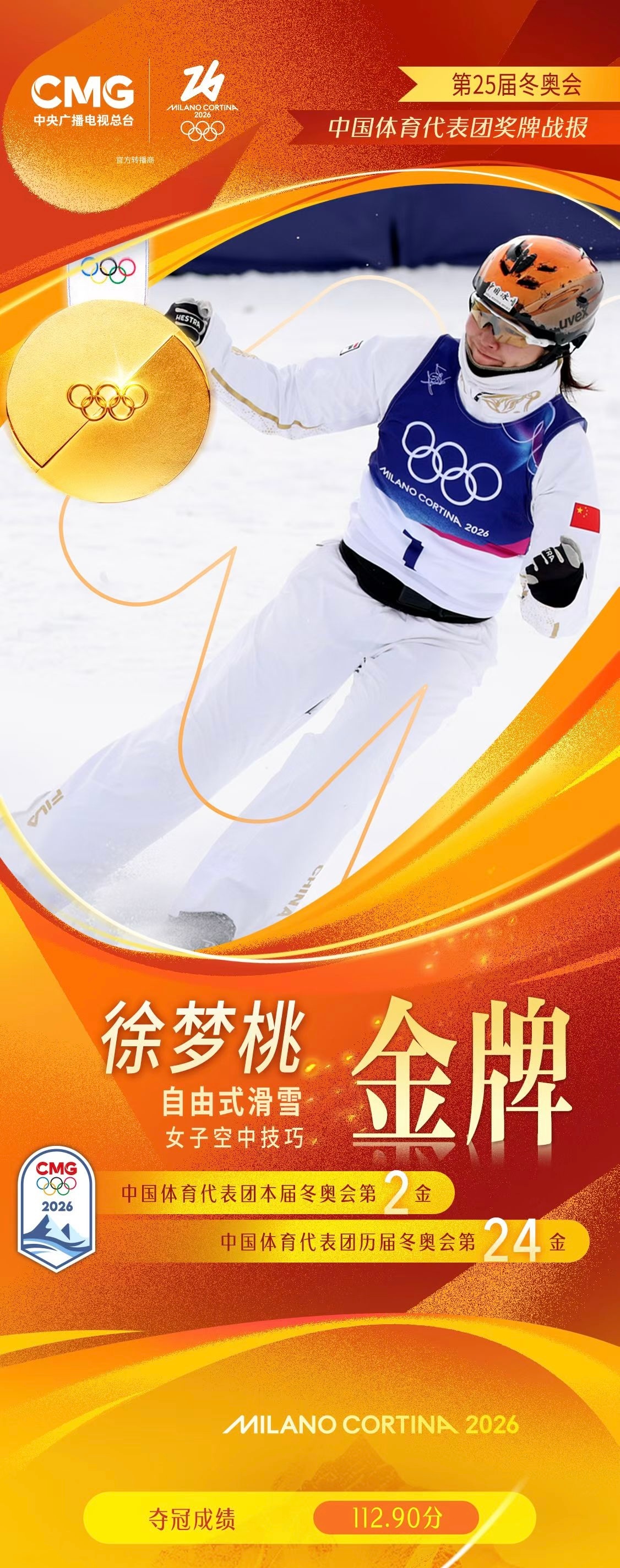 宁忠岩金牌宁忠岩破纪录夺金！为中国体育代表团夺得第三枚金牌！辽吉黑一人一块金牌！