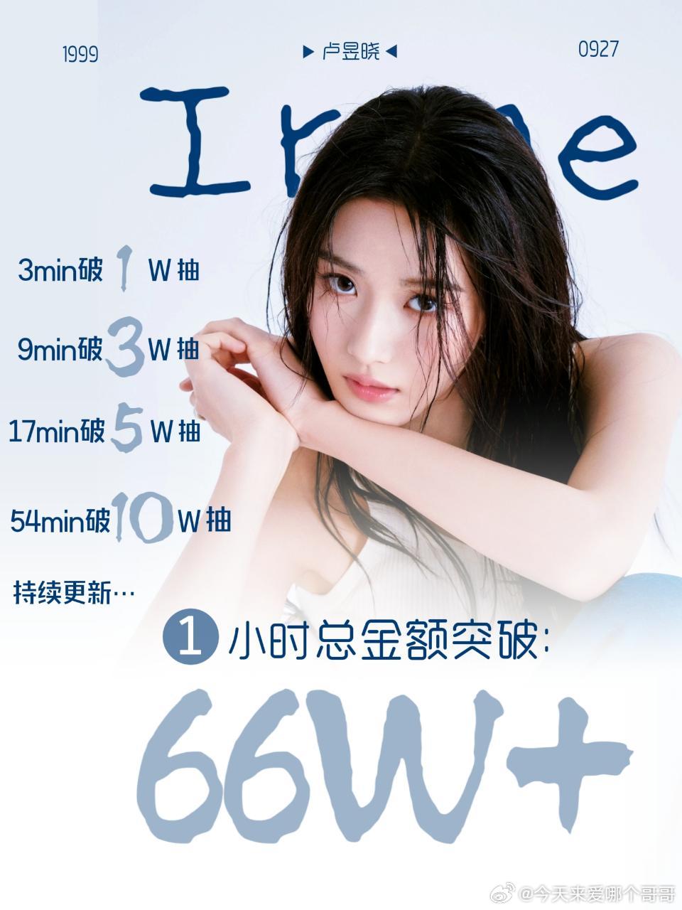 卢昱晓 卢昱晓抽抽乐 ，3分钟破W 、一小时不到破10W 、 一小时总销售额66