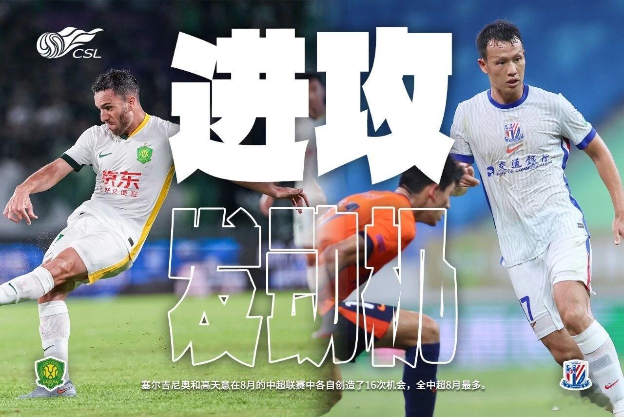 中超联赛官方公布的数据：北京国安的塞尔吉尼奥和上海申花的高天意在8月的中超联赛中