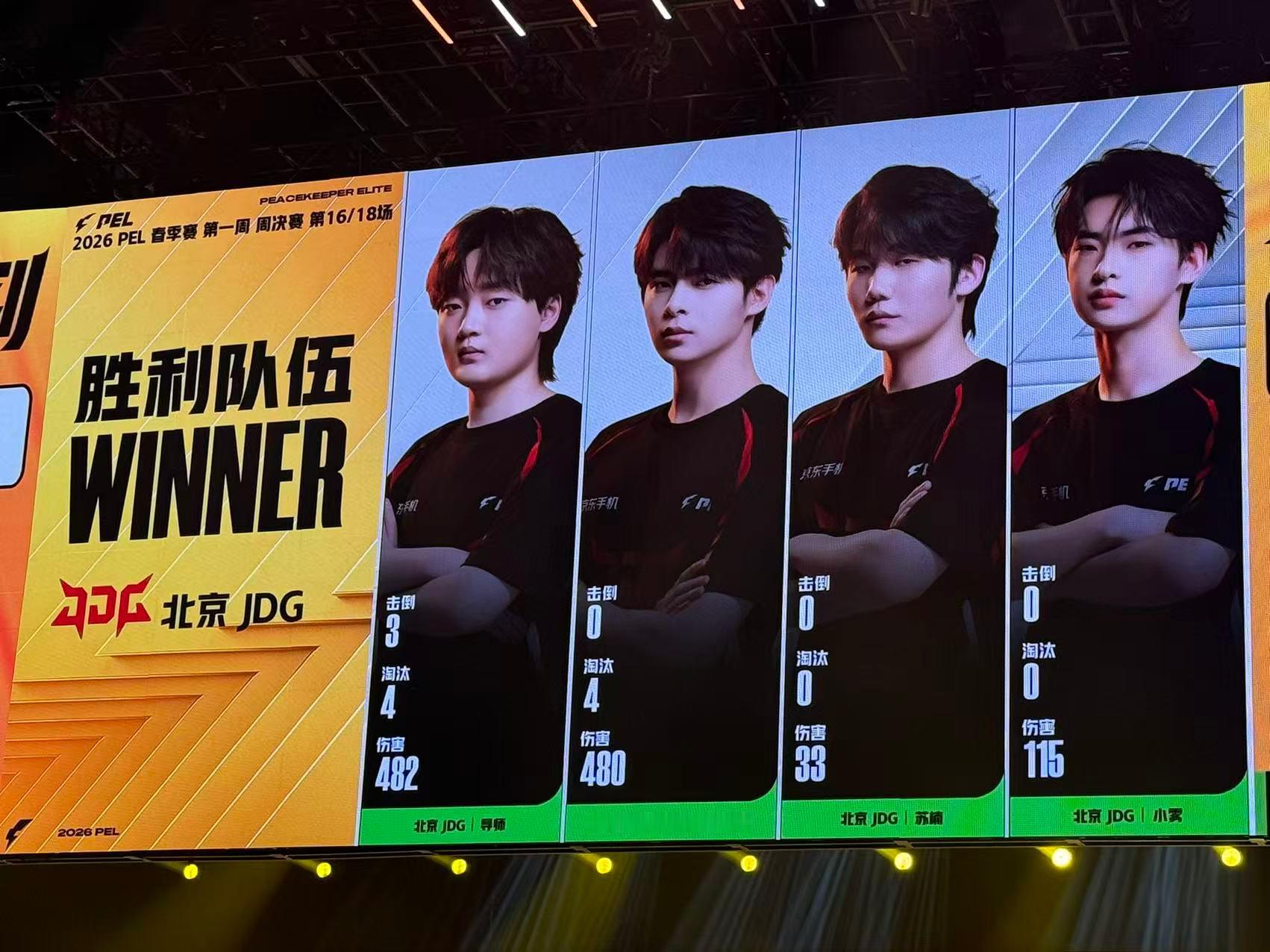 JDG周决海岛吃鸡恭喜JDG，坚定你所相信pel春季赛首周冠军之夜和平精英职业联