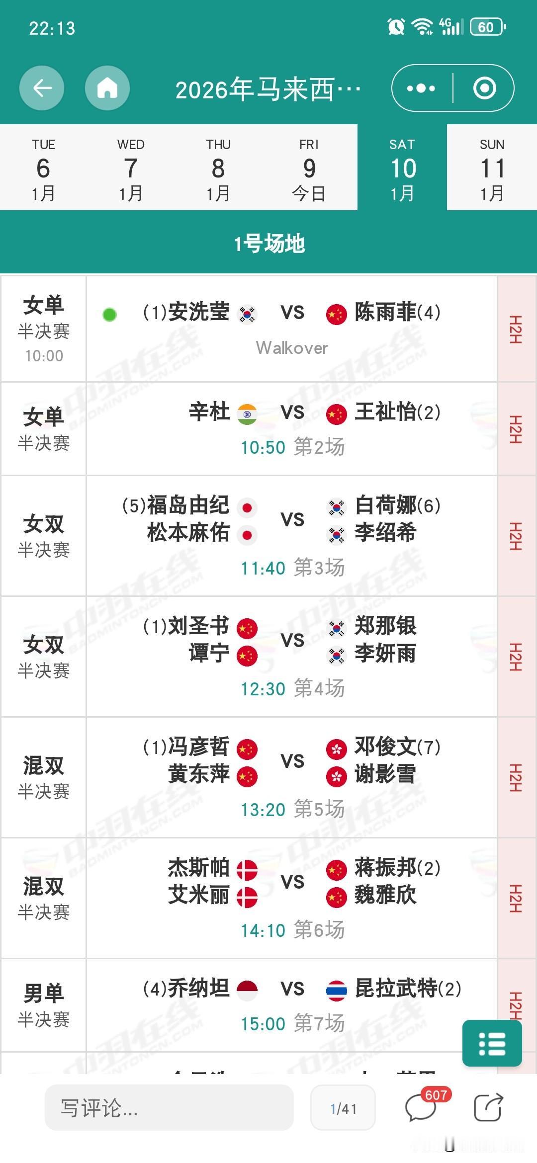 羽超确实有毒啊，陈雨菲马来西亚羽毛球公开赛半决赛赛前退赛，明天安洗莹不战而胜。国