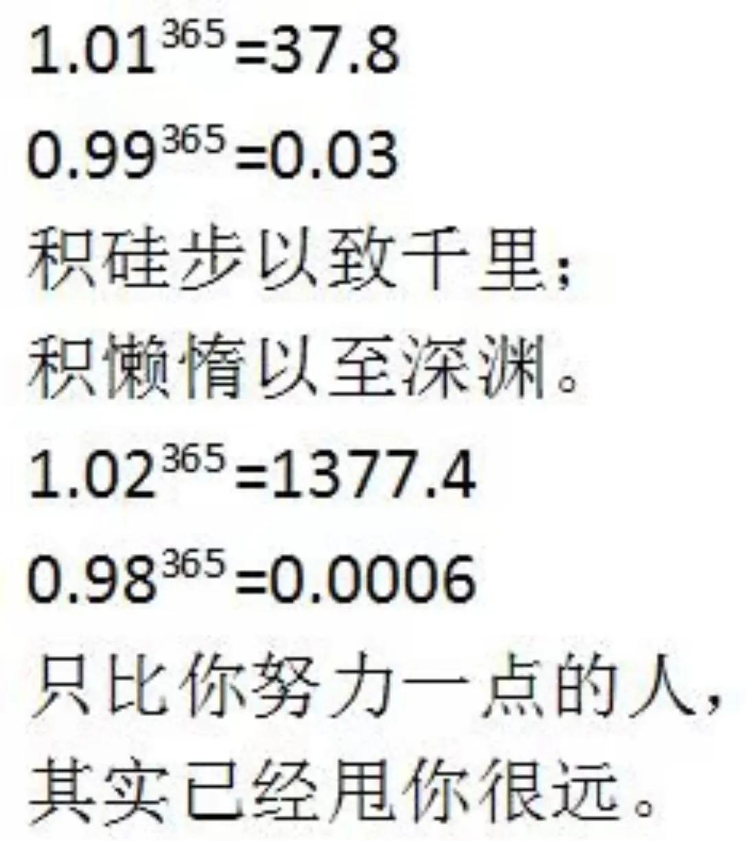 从你进入社会那天起，就没人有义务惯着你。但凡能成功挣到钱的，除了天赋加勤奋，还得