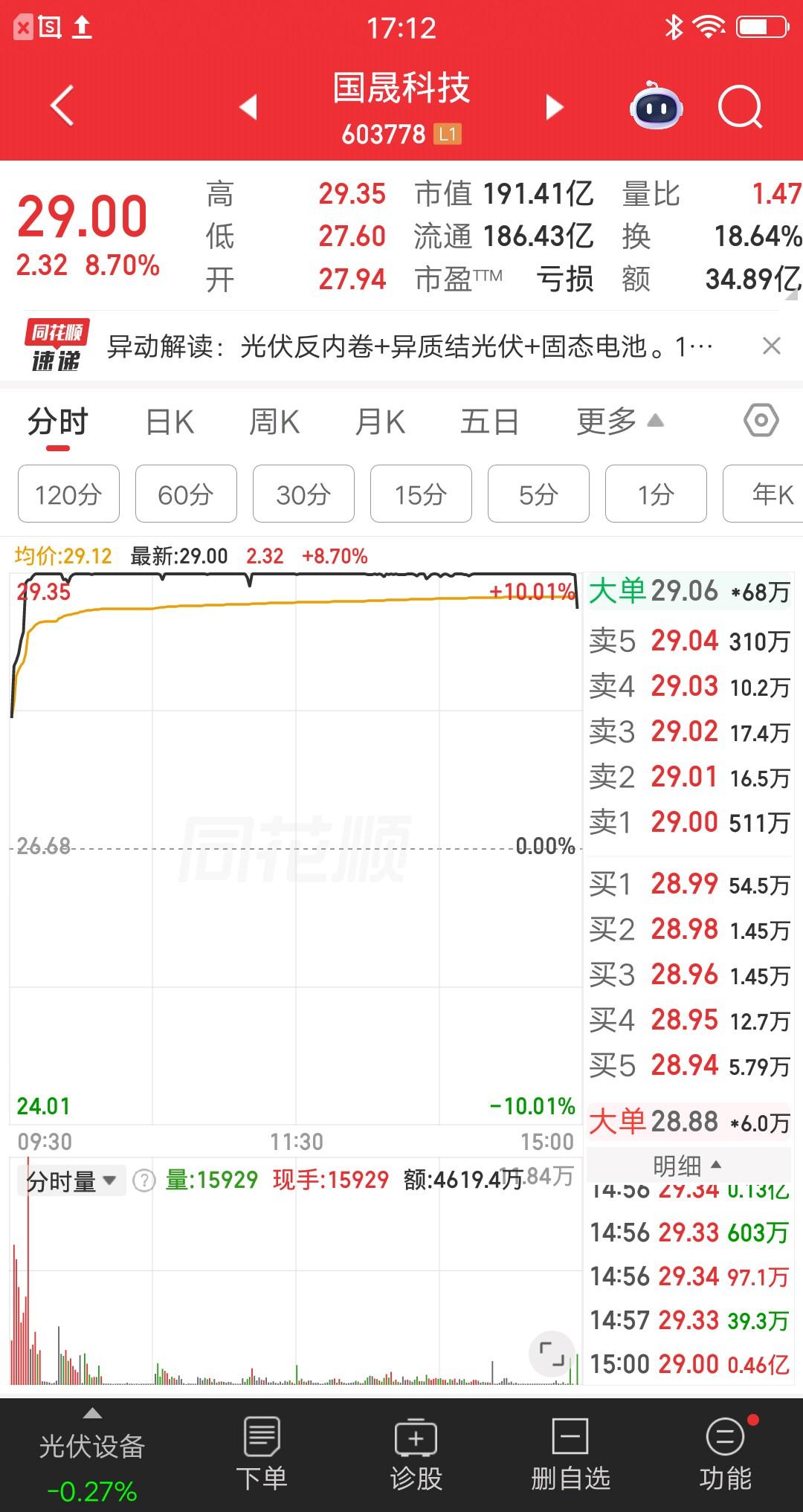 一位湖北的股民，今天打板了三只票，全都炸板了。他不明白题材这么好，封板力度这么强