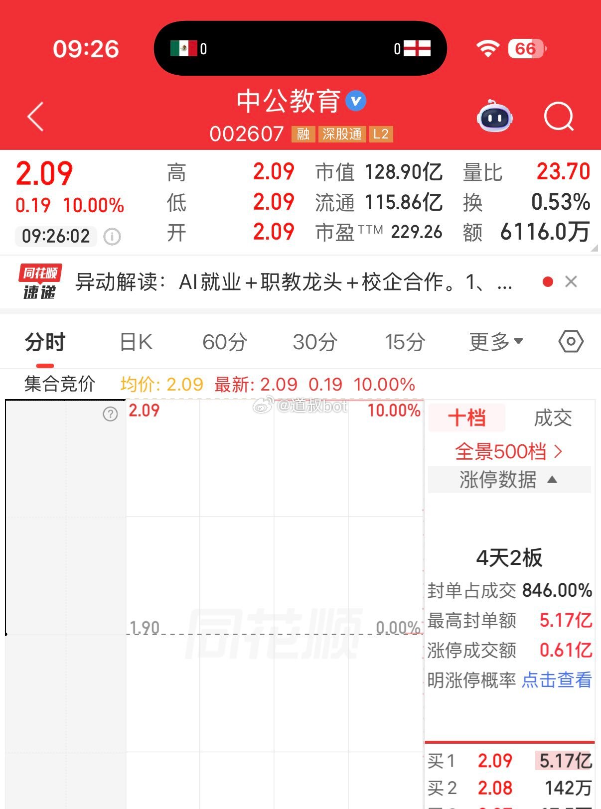 这个女人凭借一己之力，让百亿市值的公司涨停。 