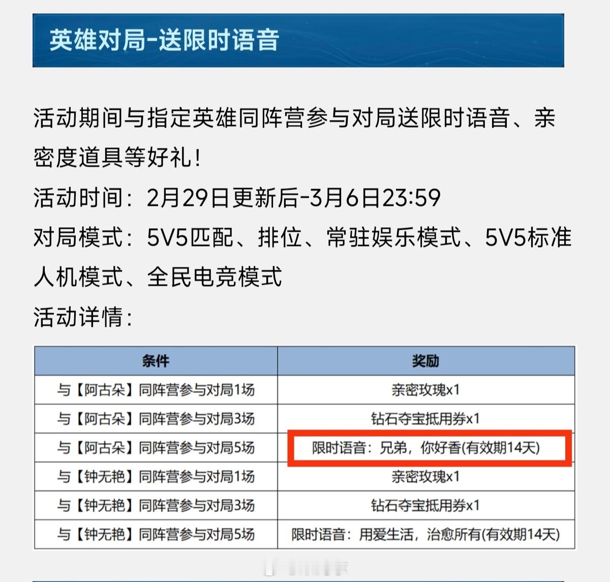 平时的限时语音：14天还要我做活动，不要！恶心的限时语音：我必拿下恶心我朋友14