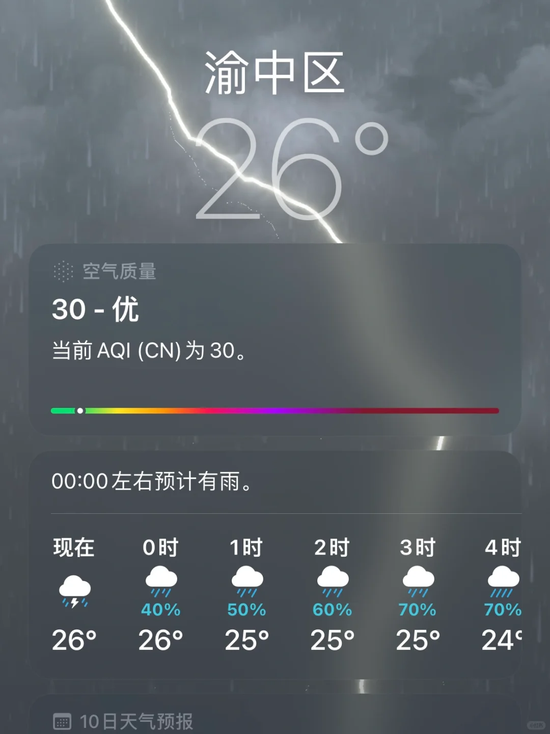 重庆你这雷……来重庆玩的注意了，明天大雨🌧️