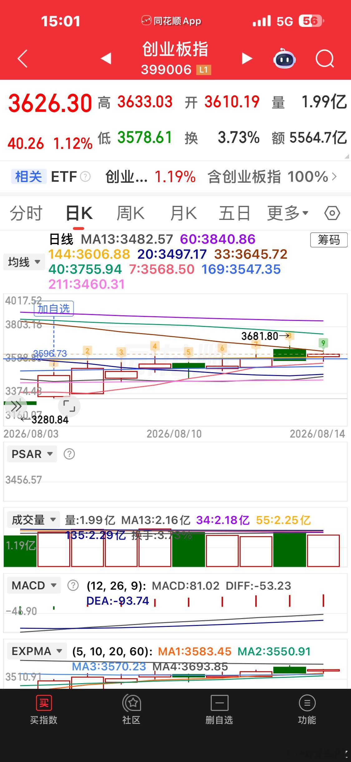 有惊无险，又到三点 