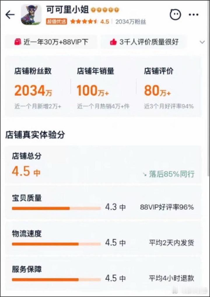 现在这年头女装不管线上线下都不好做，无奈的大吊牌实际上就是整个女装行业缩影。
超