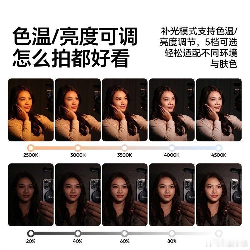 今天才知道，原来手机也有屏幕挂灯，看起来还不错，可以调色温亮度，在暗光环境下，如