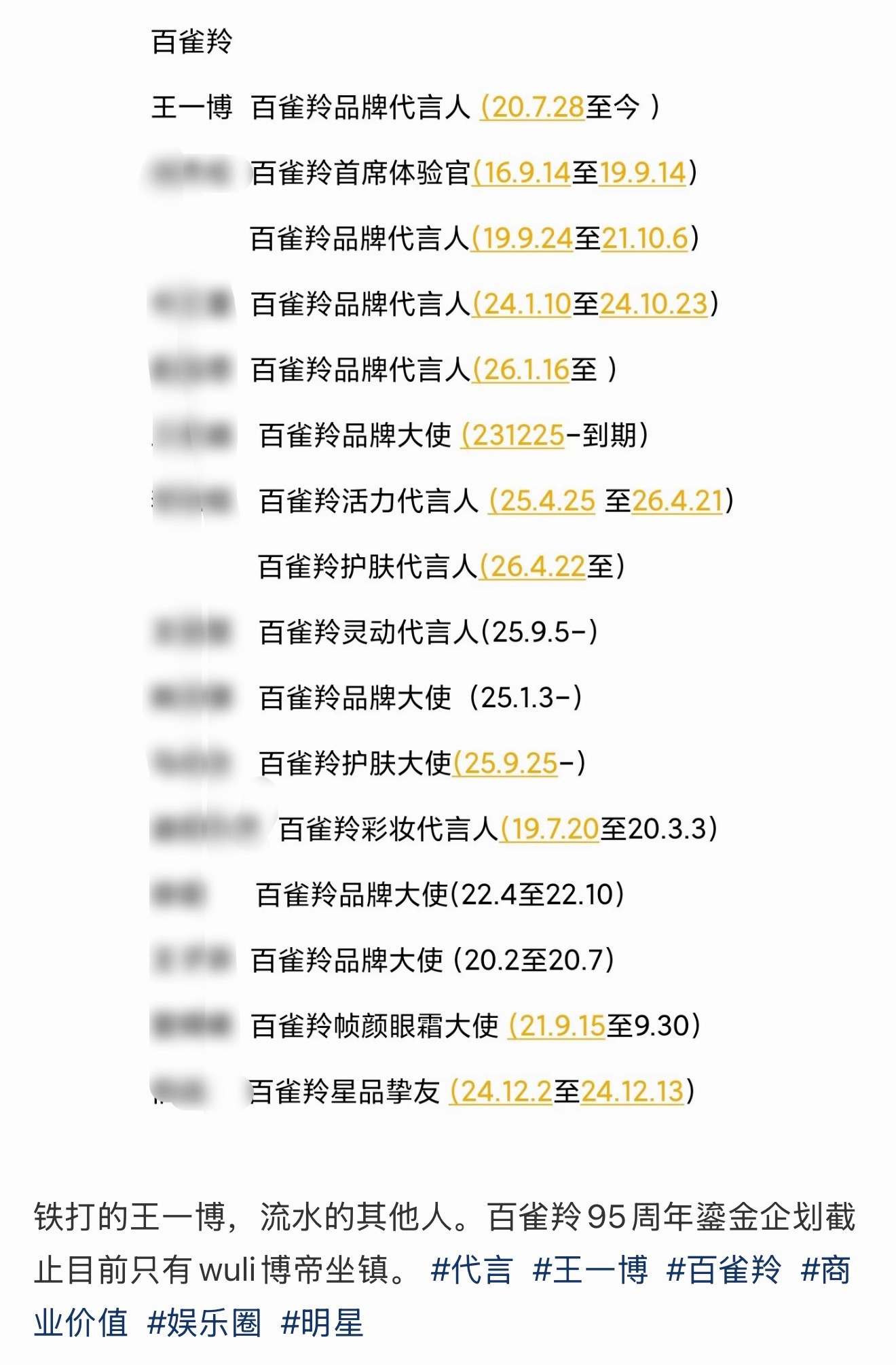 百雀羚就这么爱王一博，毕竟如果被签走了品牌还得排队等广告位…