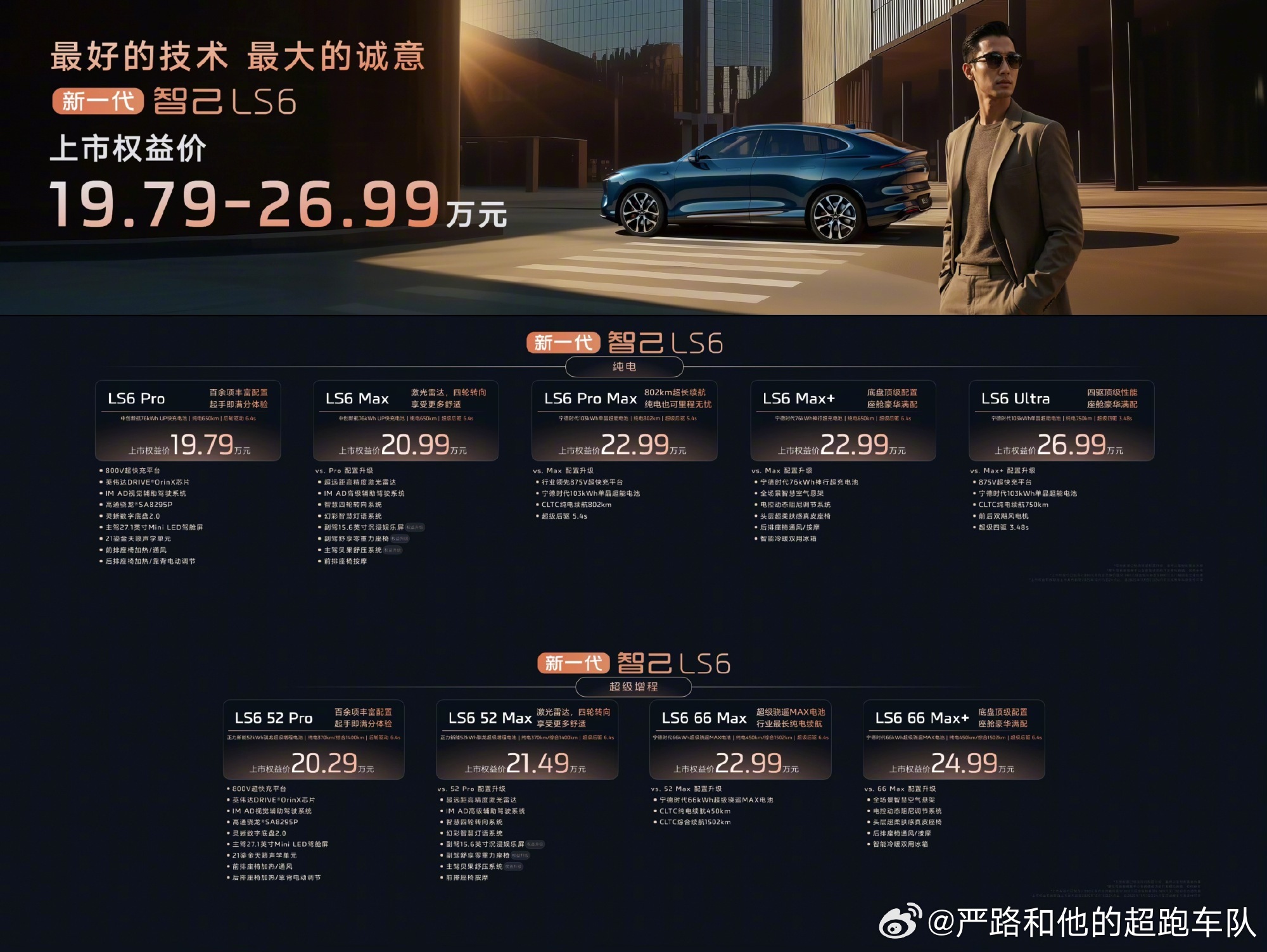 智己LS6价格一出全体起立，为什么全场起立？除了价格够“狠”，还有几点值得拆解。