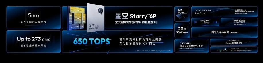 中国首个智能虾上车  地平线刚发布的KaKaClaw有点意思，把“小龙虾”装到车