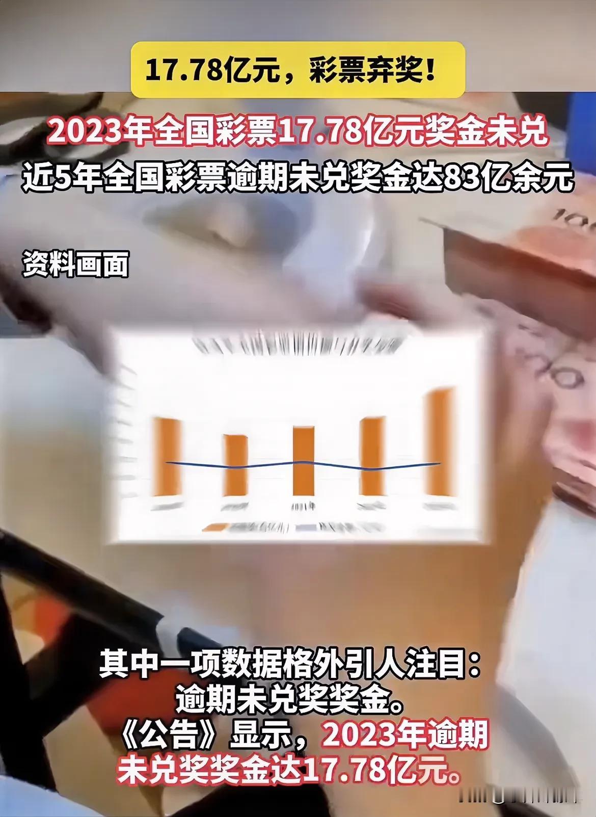 过亿的奖金说不要就不要了？
很好奇为什么中彩票后弃奖？
2023 年彩票未兑奖金