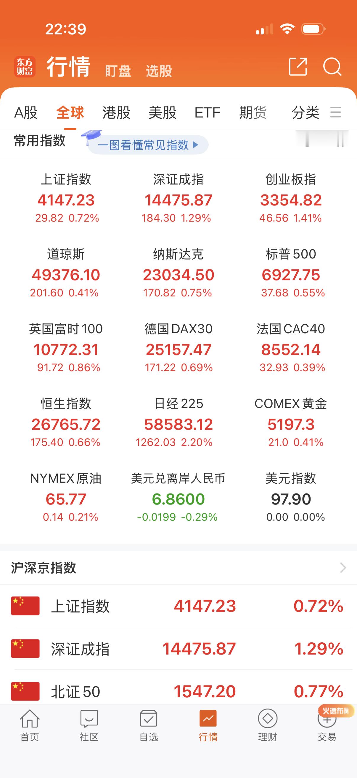 德法如果大涨明天可以考虑换德法，这两个溢价率也不高。 