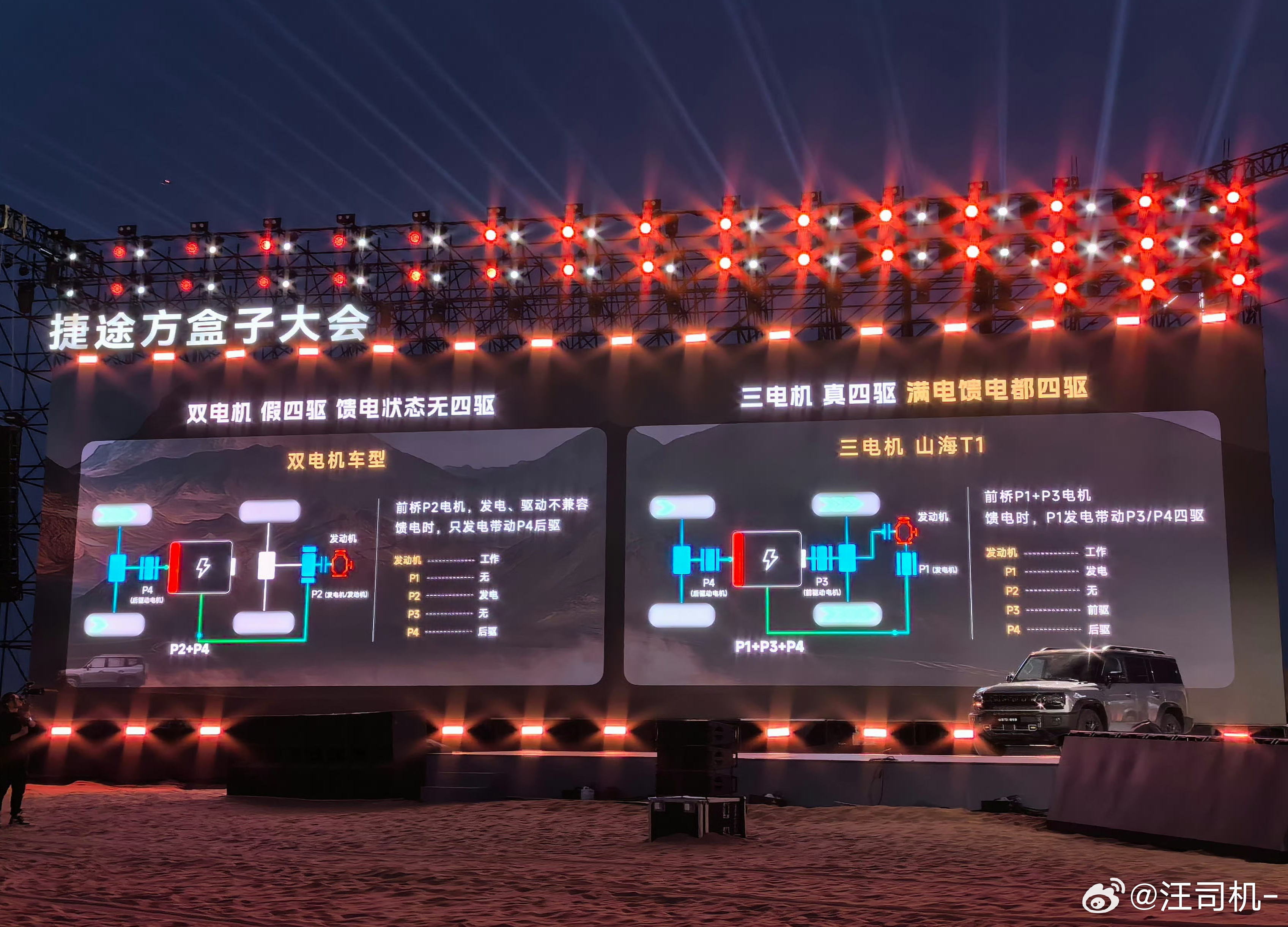 “P2+P4双电机，假四驱，馈电状态无四驱”指的是谁？ ​​​