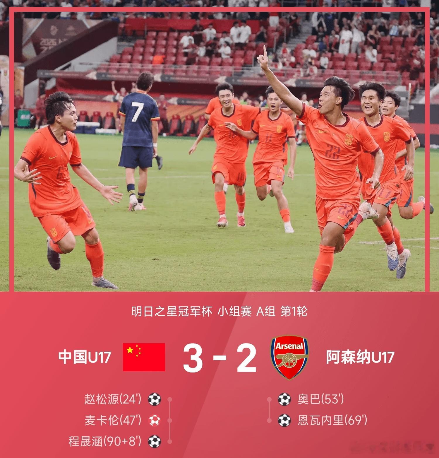 u17国足绝杀五大联赛这里有料每日足球推荐 明日之星冠军杯小组赛A组第1轮，U1