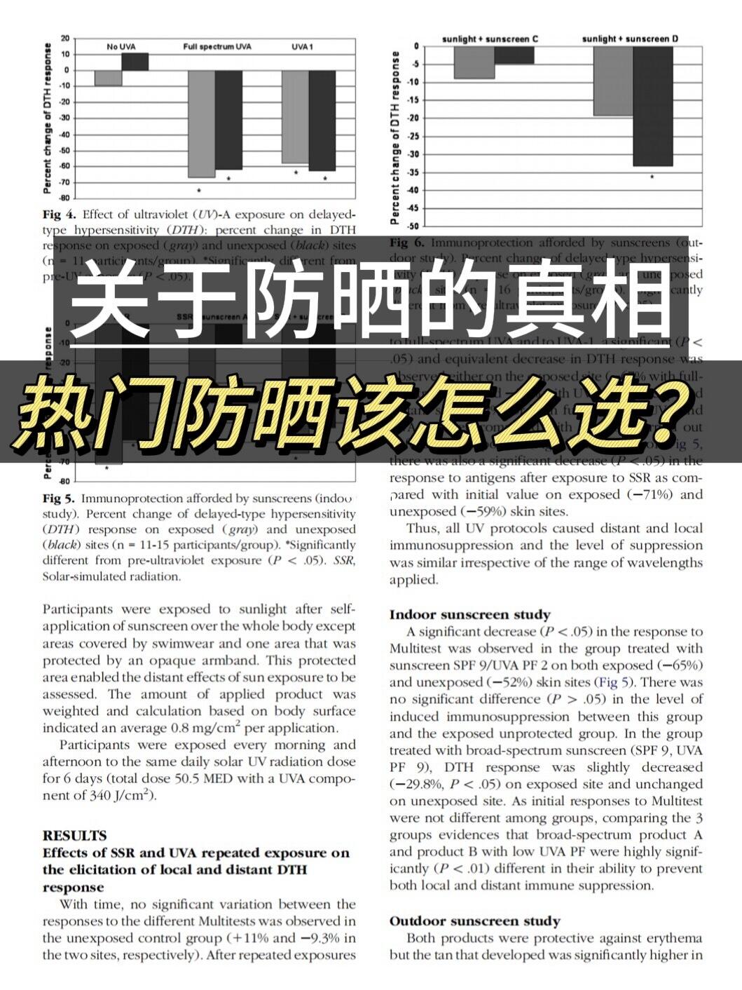关于防晒的真相，热门防晒怎么选？