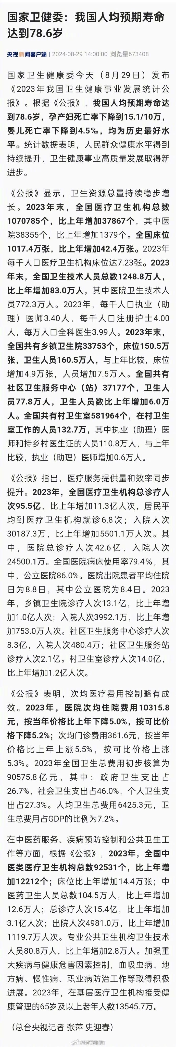 【国家卫健委：#我国人均预期寿命达78.6岁#】#中国人均预期寿命78.6岁# 