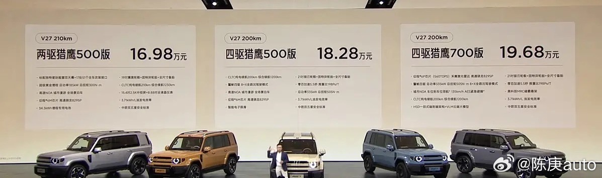 iCAR V27售价16.98-19.68万，这价格行啊！我以为顶配20出头呢 