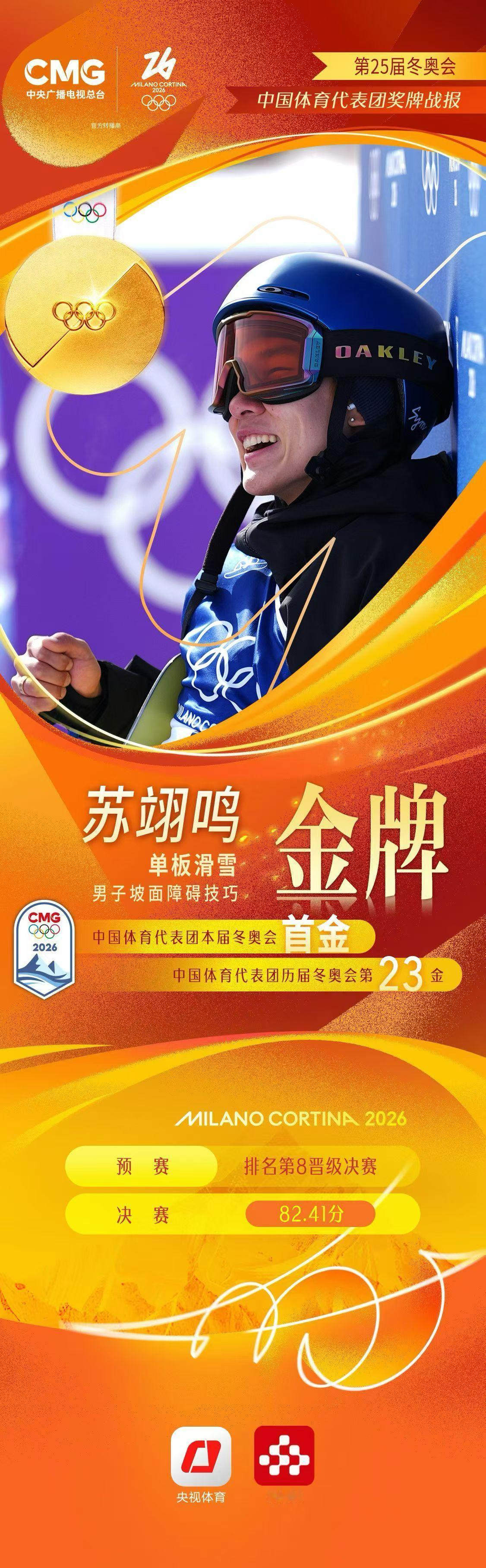 中国队米兰冬奥首金