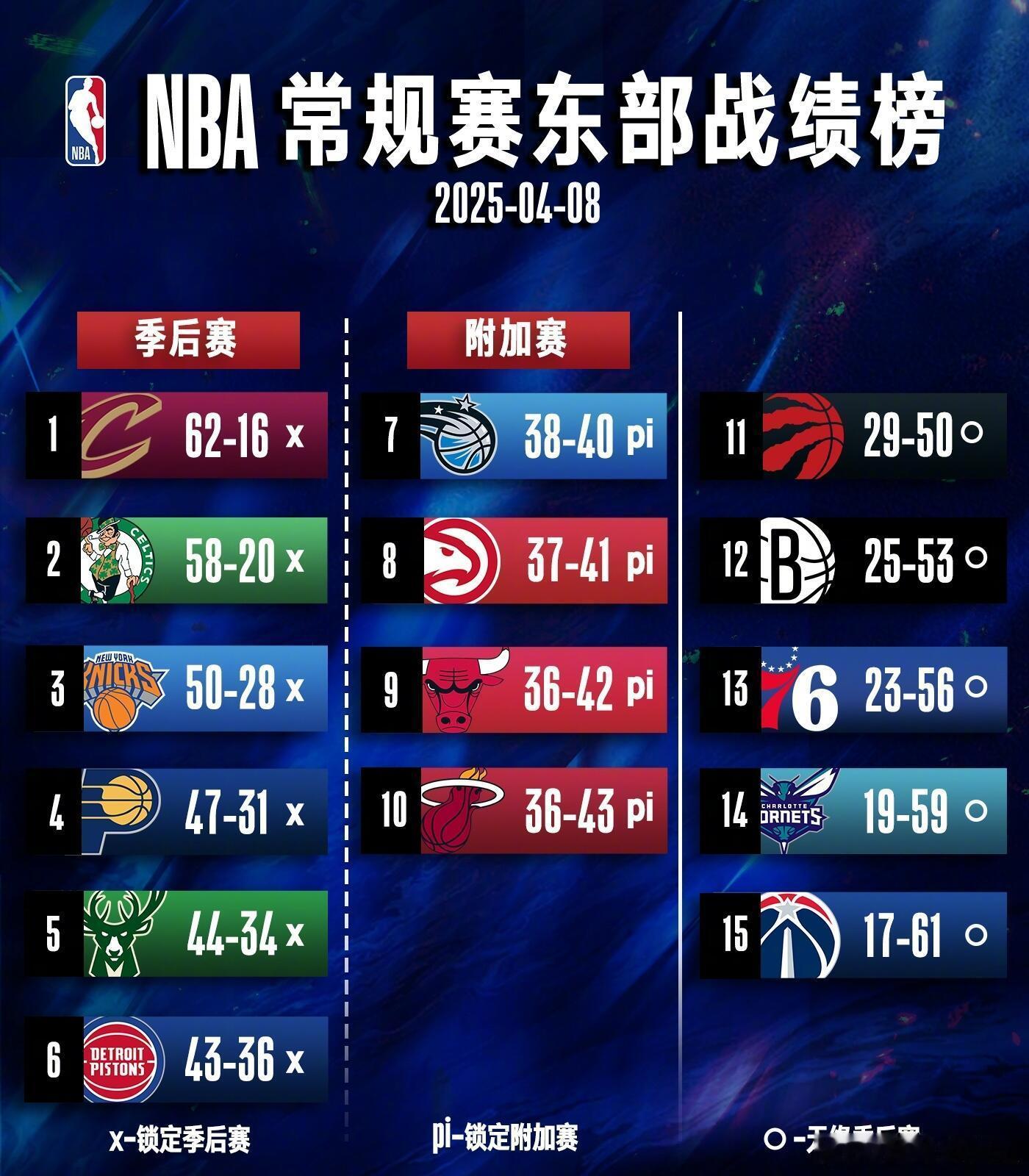 坎宁安24次失误创nba季后赛最尴尬纪录奥萨尔8中2，阿门也没篮。汤普森兄弟的致