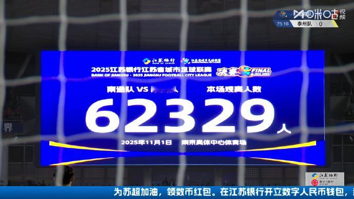 苏超决赛上座率再破纪录 苏超总决赛在南京奥体中心拉开帷幕，对阵双方为南通队与泰州