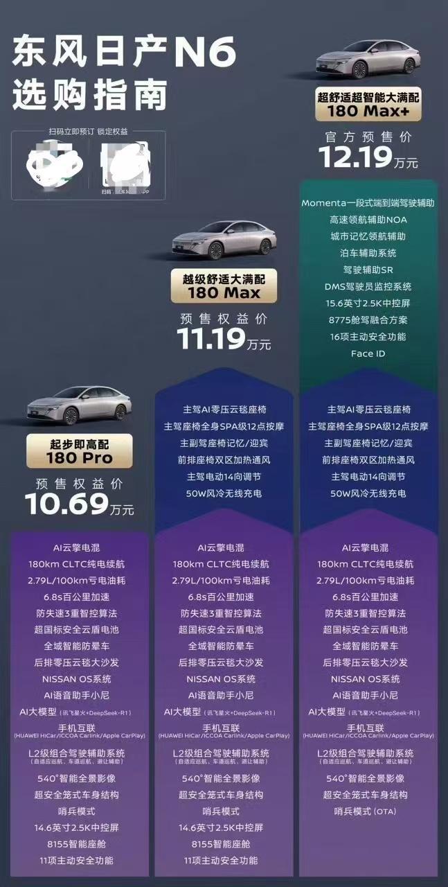 插混圈现在卷得像早高峰地铁，但日产N6直接带了个“卧铺车厢”入场哈哈哈哈🤣10