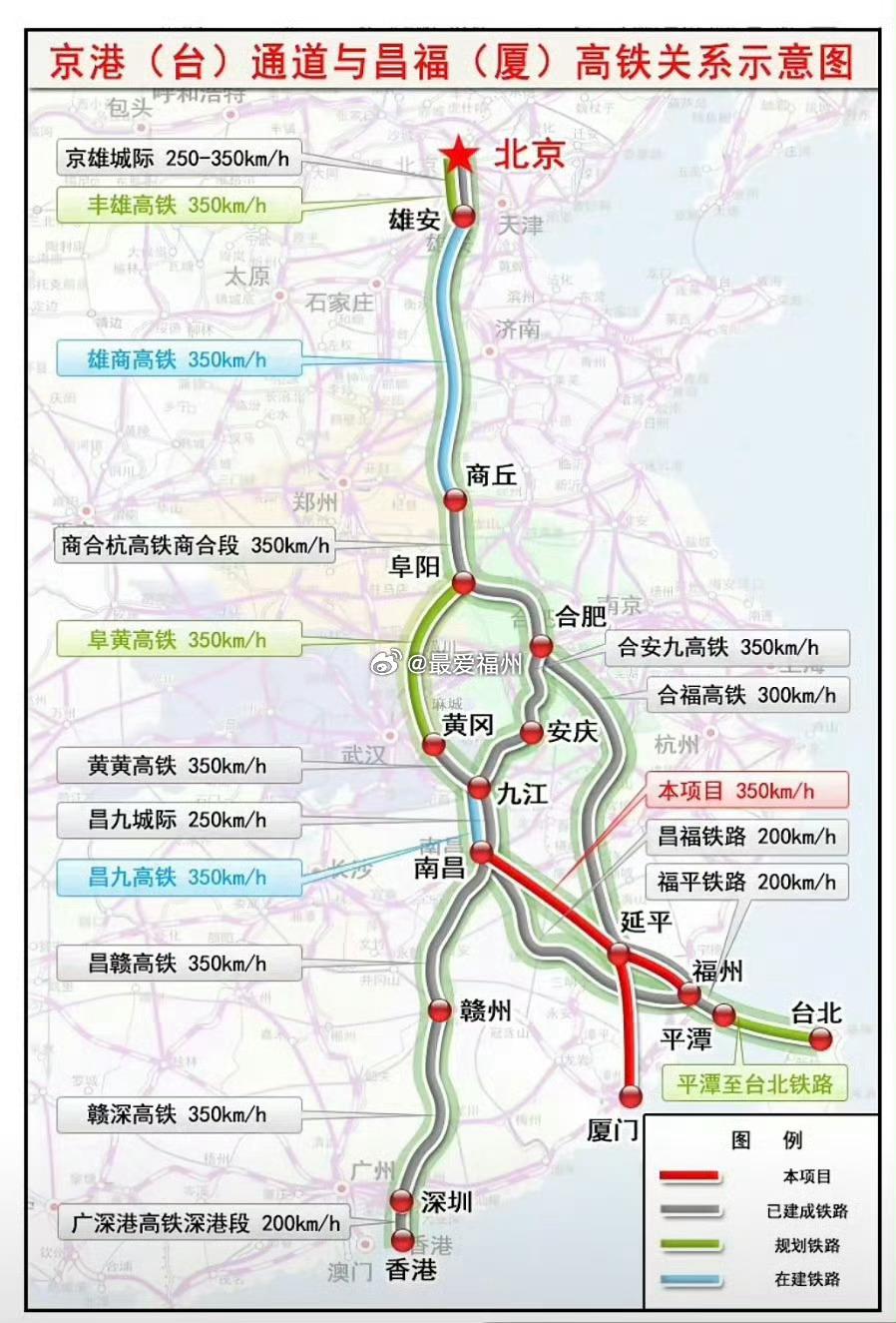 涉及福建省内的 温武吉铁路及昌厦(福)高铁最新进展 国铁集团明确表示，支持将昌厦