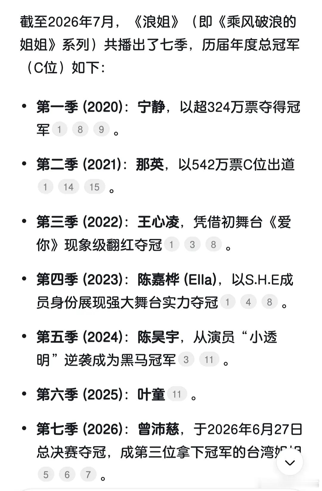 浪姐历代冠军 谁是最实至名归的？