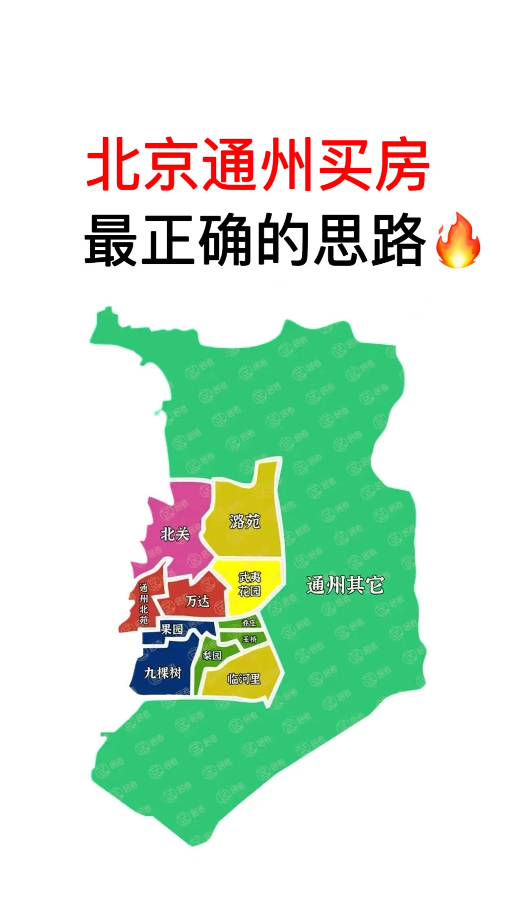 码住！原来这才是通州买房的正确思路！