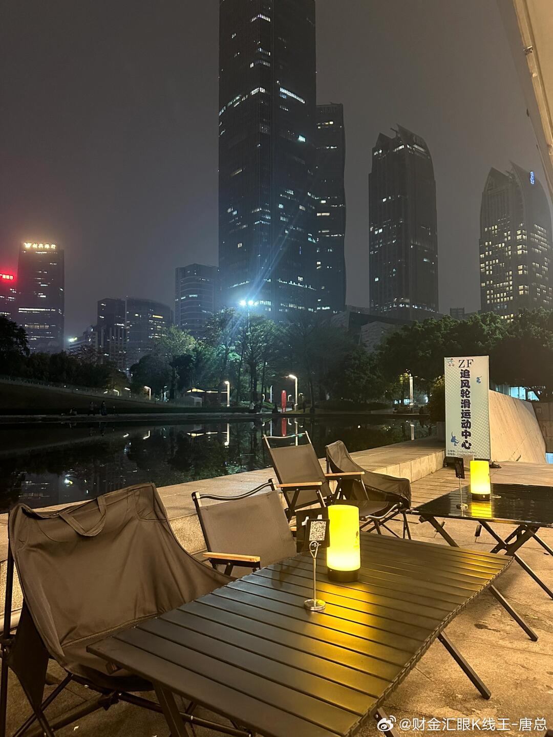 家里待不住，出来走走。路上人不多，挺清净。财金汇眼k线王-唐总