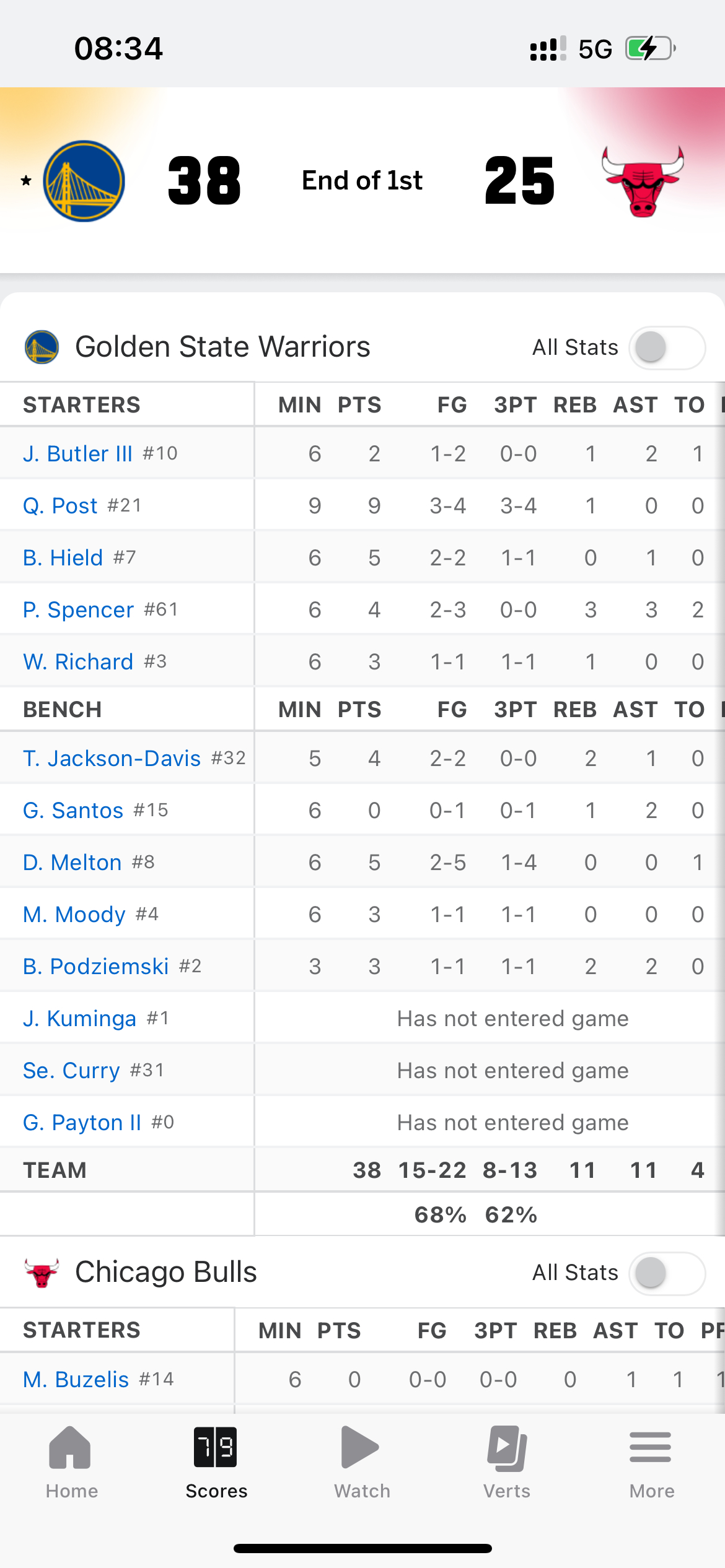 首节有点完美了呀，10人上场9人得分