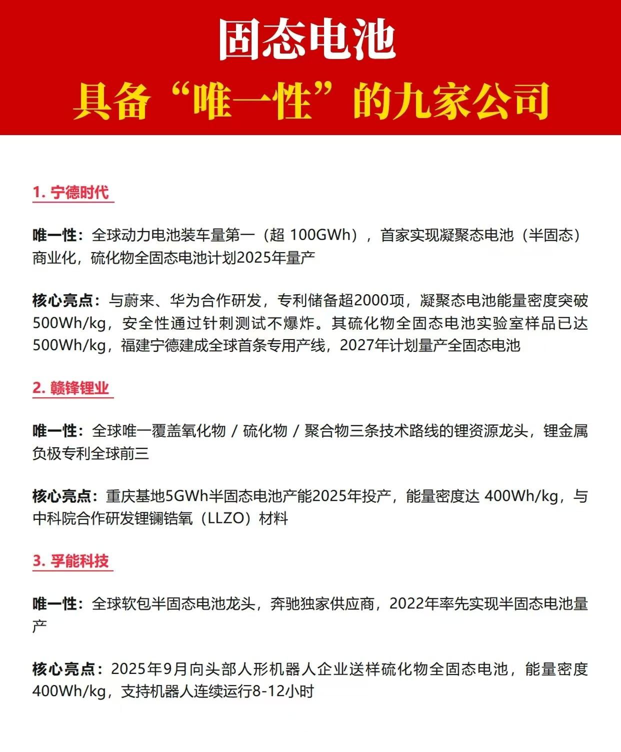 固态电池最新利好来袭！
10月30日，一则振奋人心的消息传来！清华大学深圳国际研