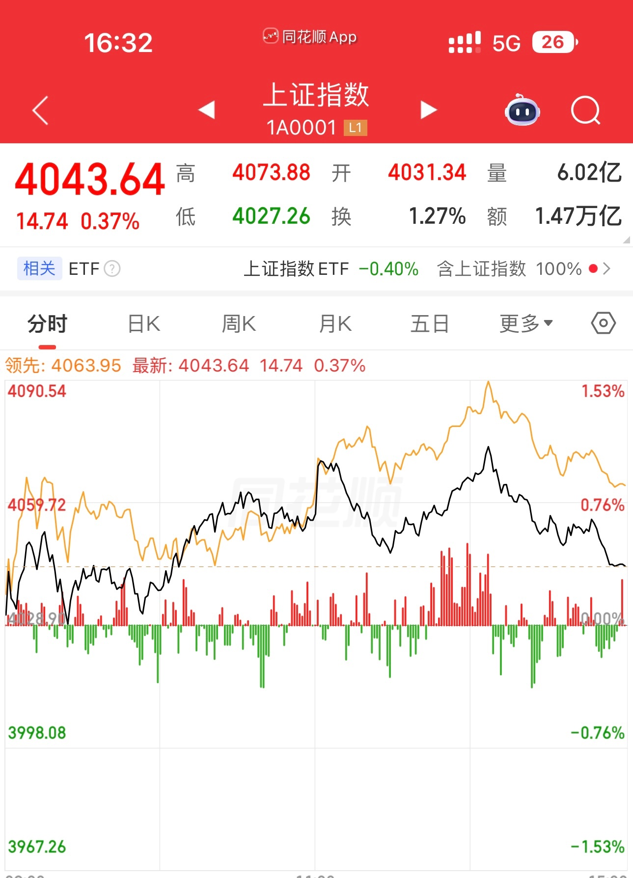 新规开始，下周起该注意些什么？对机构更有利，这是事实，老股民在前面说了牛市中也能