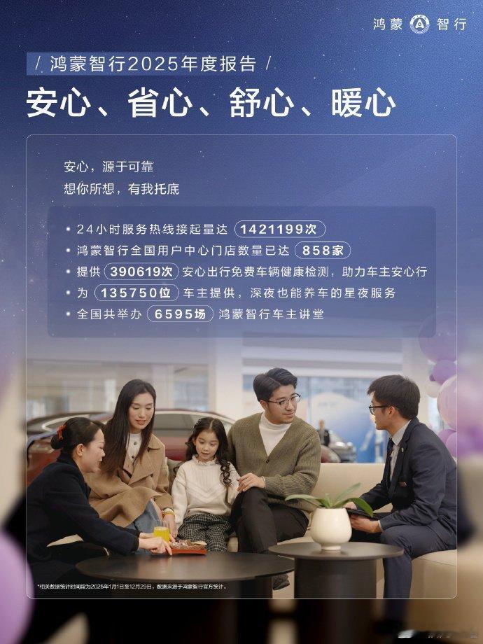 鸿蒙智行2025中国新势力年度销冠 43个月破百万交付创纪录，五大车企联手打造全