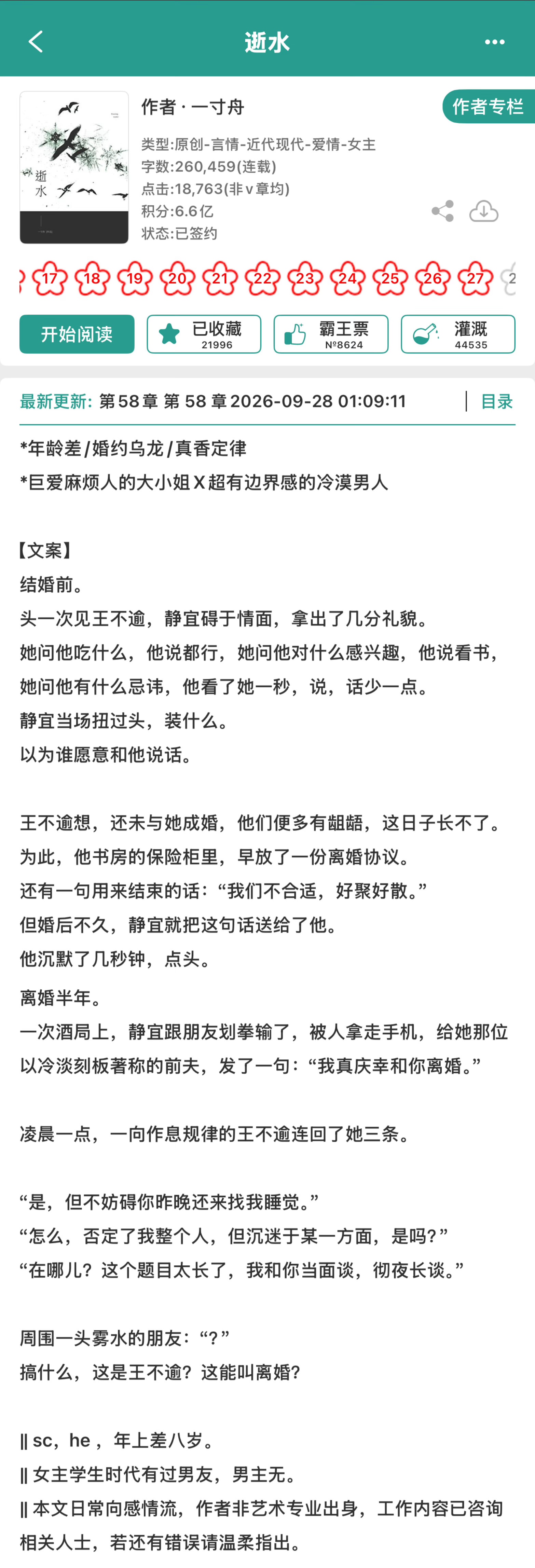 姐妹们这本看了吗？这个作者前几本我很爱今晚去看看这本 ​​​