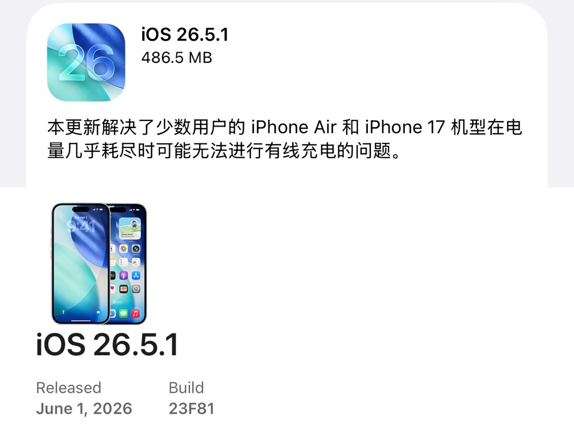 苹果今天终于发布了 iOS 26.5.1 正式版更新，版本号：23F81。解决了